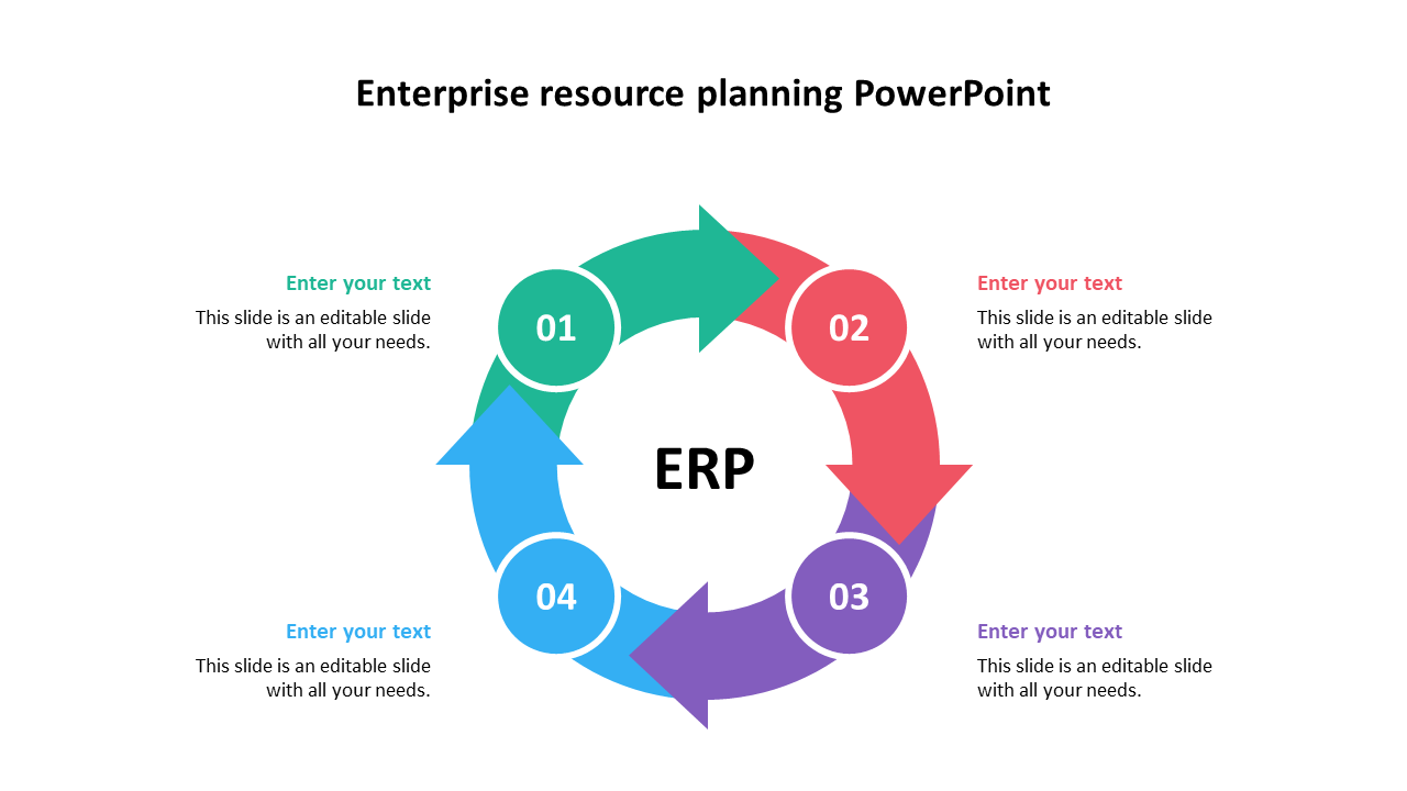 Enterprise resource planning PowerPoint presentation